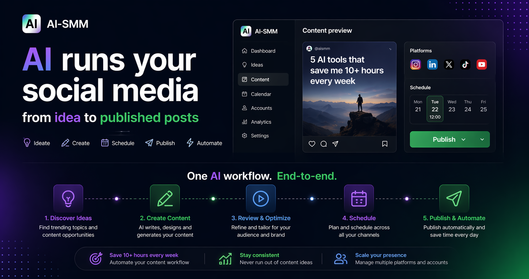 AI-SMM - Product Image
